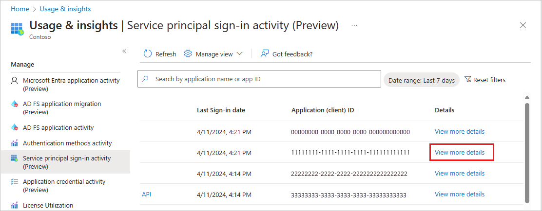 Screenshot of the service principal sign-in activity report.