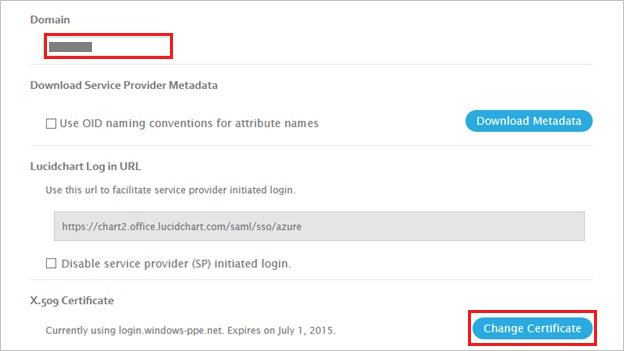 Изменение сертификата