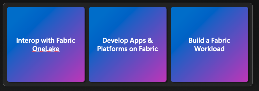 Рисунок, показывающий различные способы интеграции с Fabric.