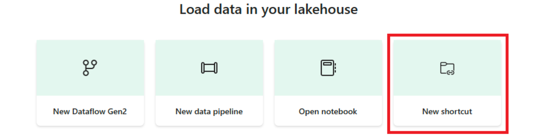 Снимок экрана с портала Fabric: загрузка данных в меню lakehouse на целевой странице. Кнопка Создать ярлык имеет красный цвет.
