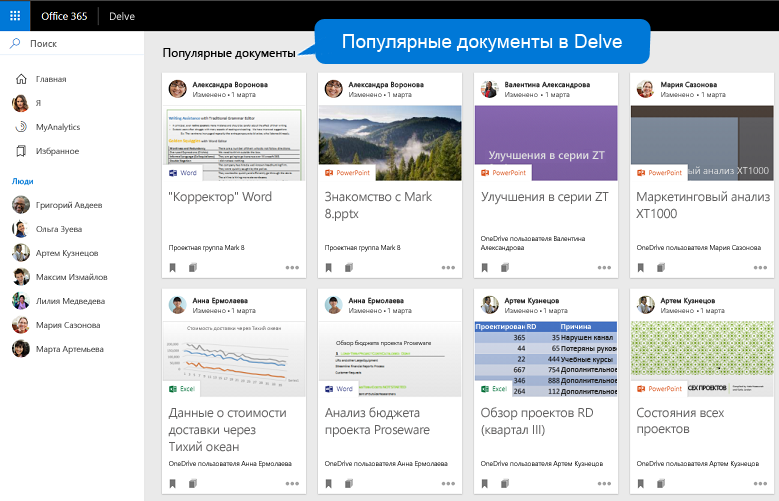 Снимок экрана Delve в Microsoft 365 показывает популярные документы для пользователя