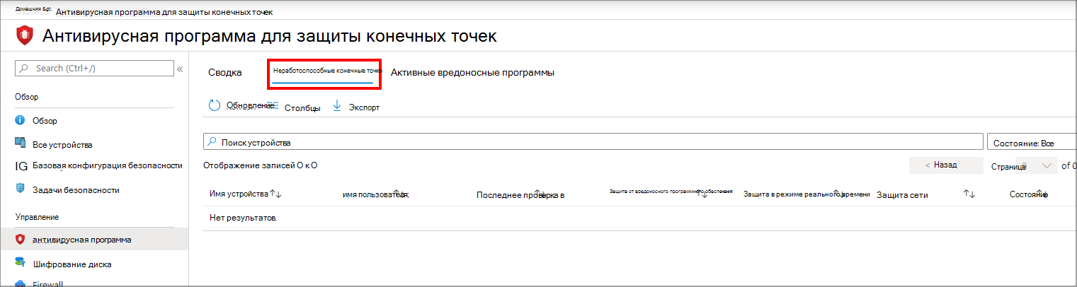Снимок экрана: отчет о неработоспособных конечных точках.