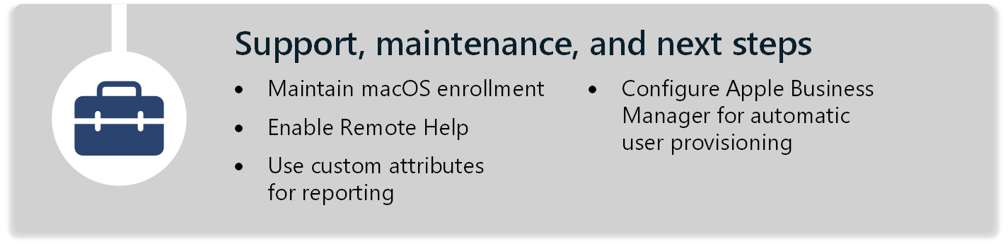 Схема, на которую перечислены шаги по поддержке и обслуживанию устройств macOS, включая использование удаленной справки, добавление настраиваемых атрибутов и настройку Apple Business Manager с помощью Microsoft Intune