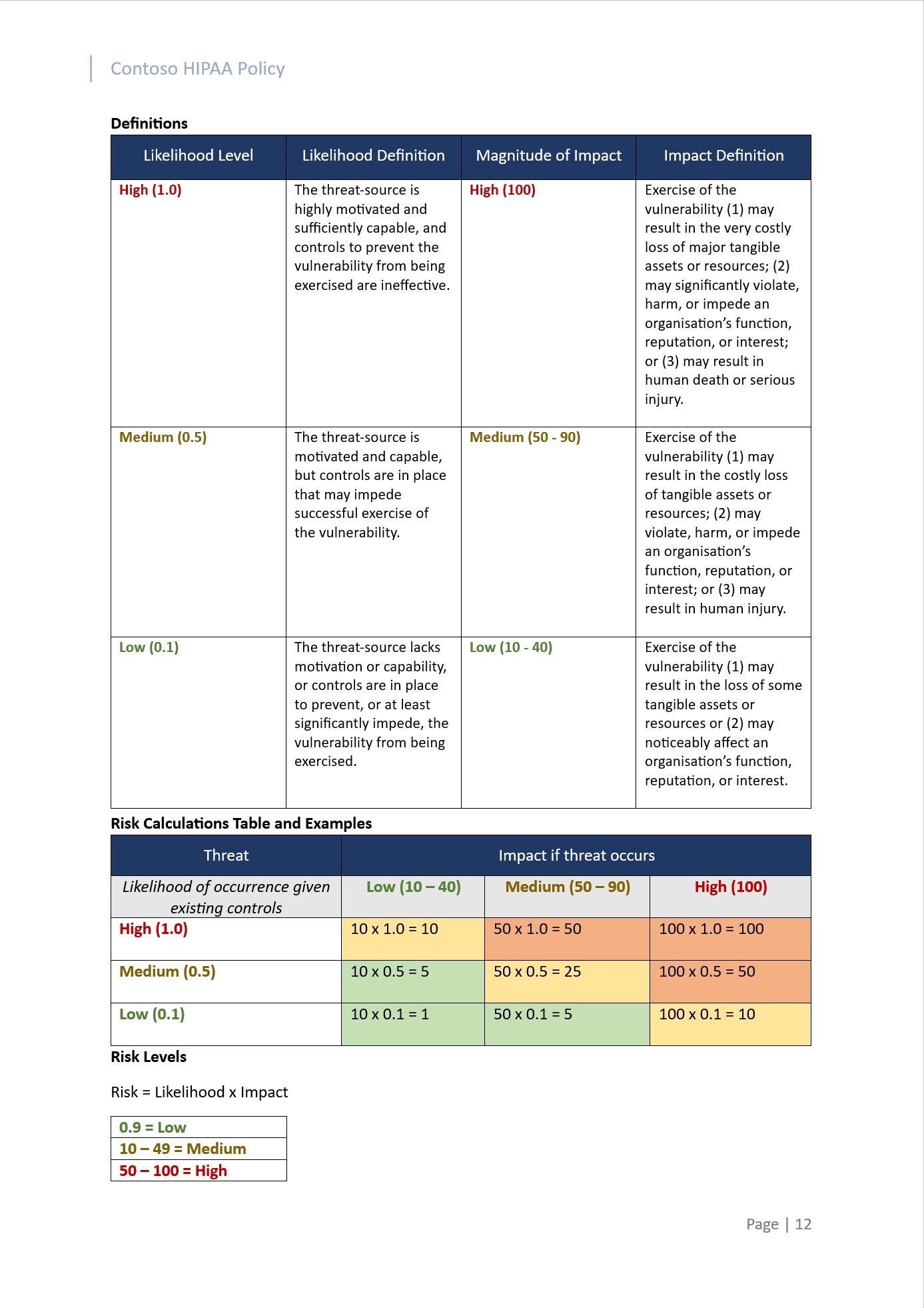 Документ политики HIPAA.