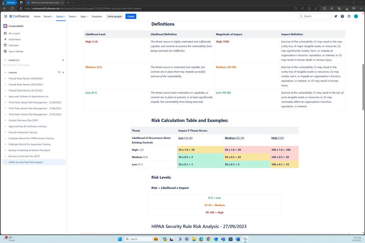 Страница политики HIPAA Confluence.