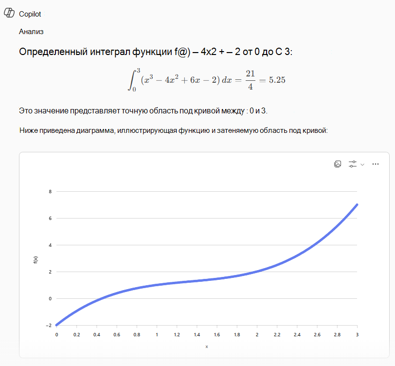 Целочисленное вычисление для области под кривой.
