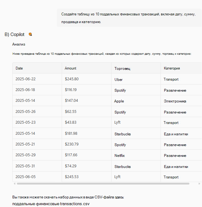 Таблица искусственных финансовых транзакций.