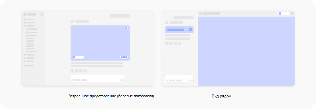 Изображение, сравнивающее встроенный режим с параллельным режимом в чате Copilot