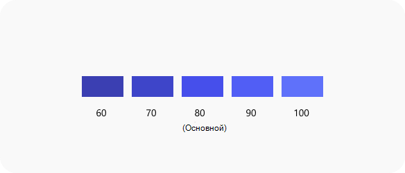 Снимок экрана с различными оттенками синего с метками 60, 70, 80, 90, 100