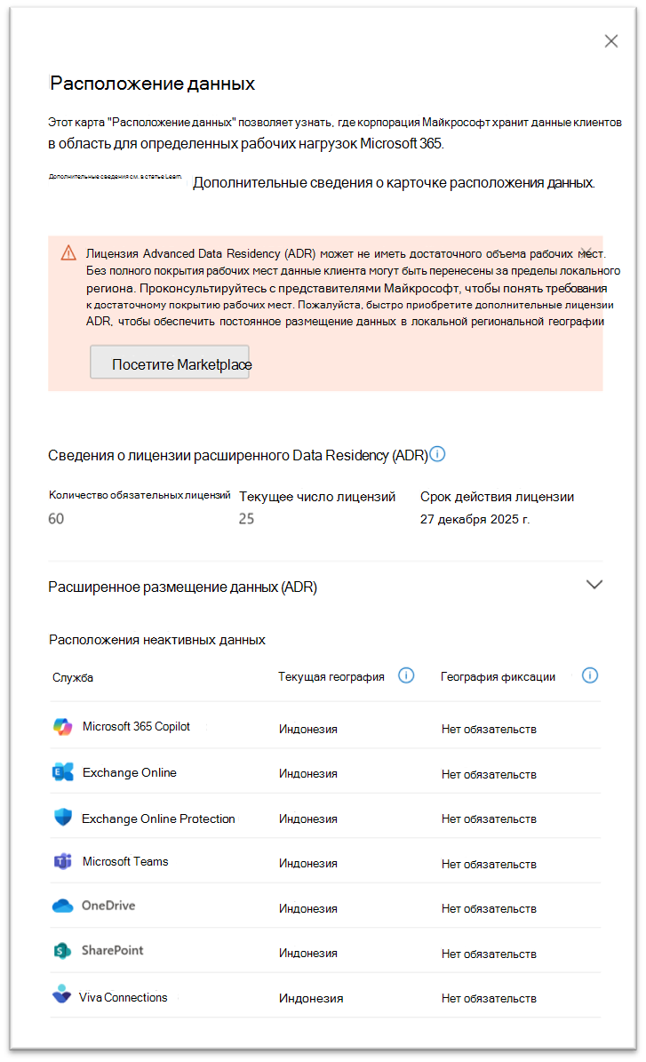 Снимок экрана: карточка расположения данных, показывающая недостаточное покрытие сидений ADR.