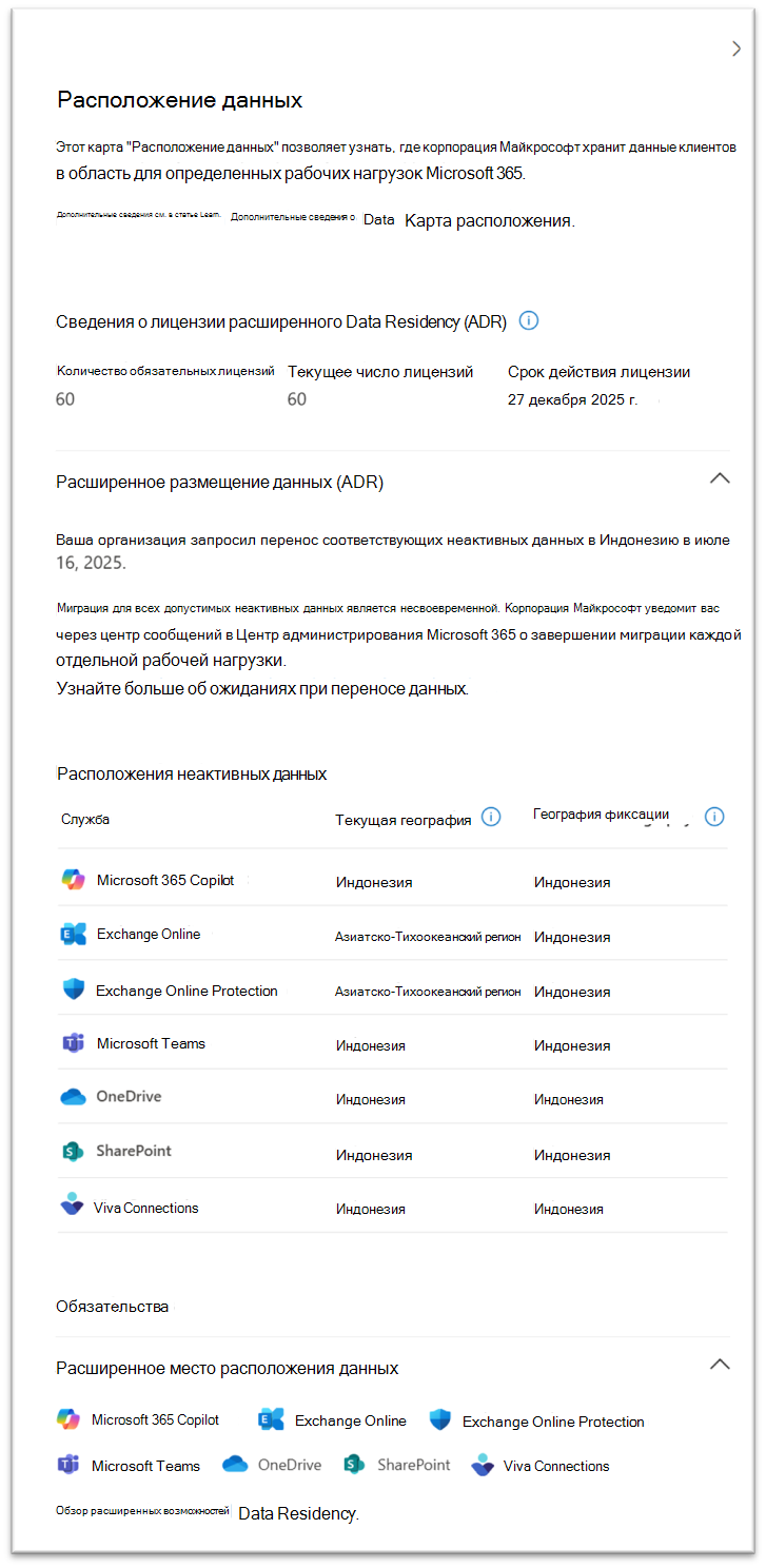 Снимок экрана: выполняется перенос представления расположения данных.