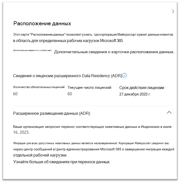 Снимок экрана: представление 
