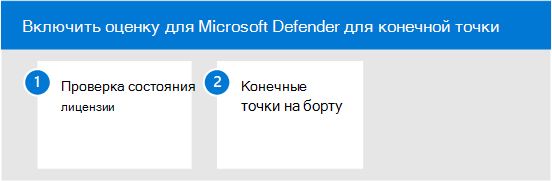 Действия по включению Microsoft Defender для конечной точки в среде оценки Microsoft Defender