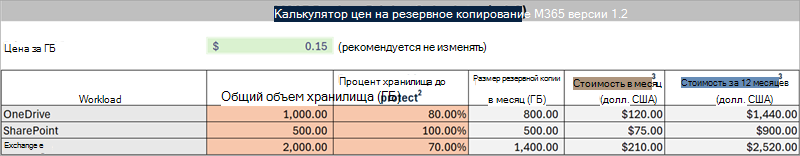 Снимок экрана: пример листа 