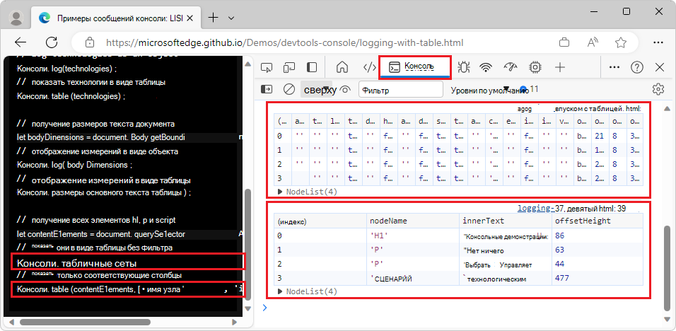 Фильтрация сведений, отображаемых в console.table, и предоставление массива свойств для отображения в качестве второго параметра