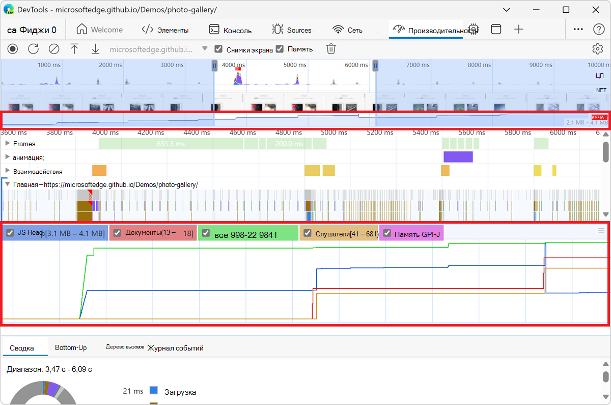 Метрики памяти