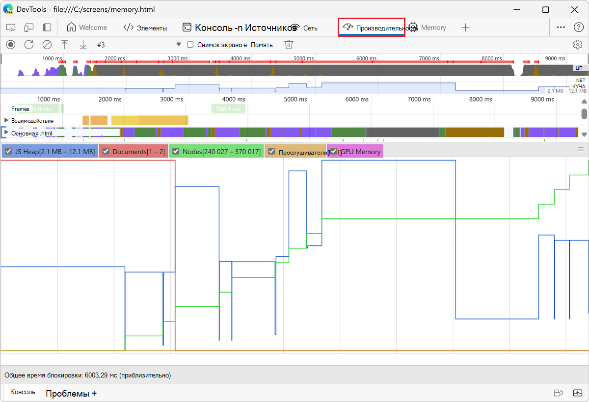 Простой рост
