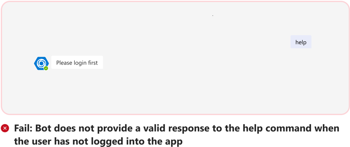 На рисунке показан пример бота без допустимого ответа, если пользователь не вошел в приложение.