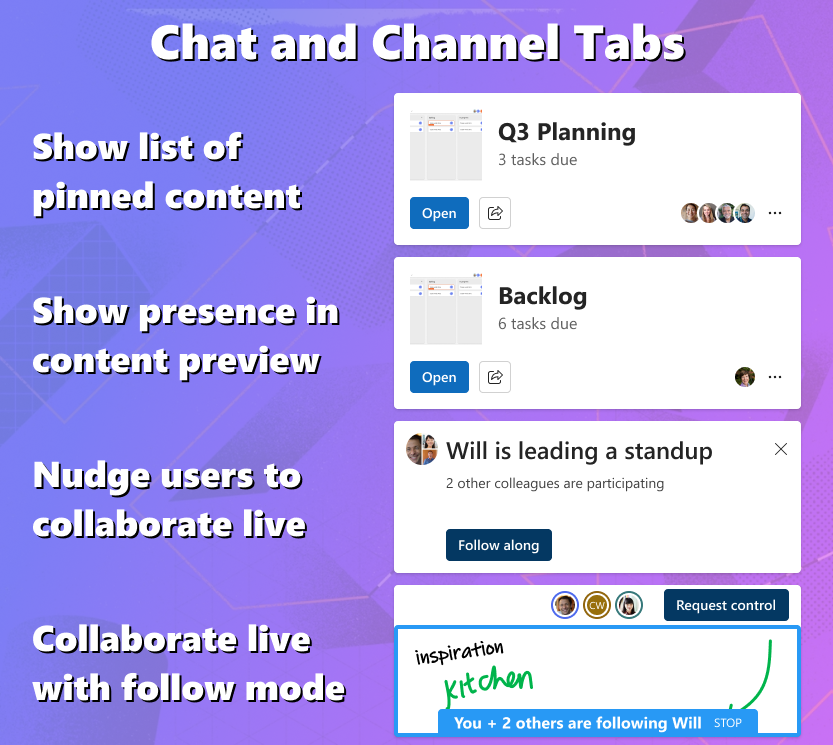 Обзор уникальных вариантов использования Live Share в чате и на вкладках каналов.