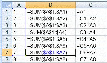 Пример формулы СУММ за период