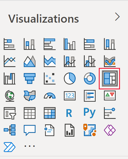 Круговая диаграмма Круговая диаграмма.