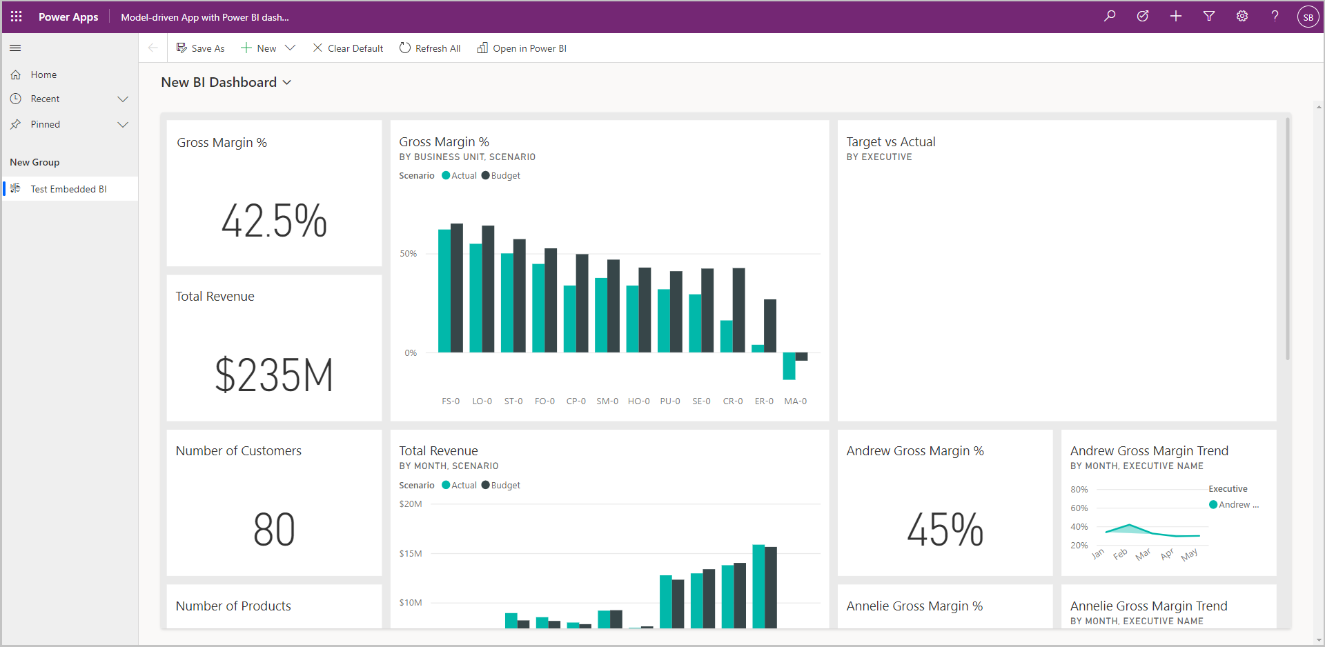 Условие в power bi. Приложение Power bi. Визуальные элементы Power bi. Power bi отчеты. Bi программа.