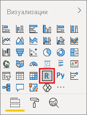 Screenshot of the Visualization pane, highlighting the R Visual icon.