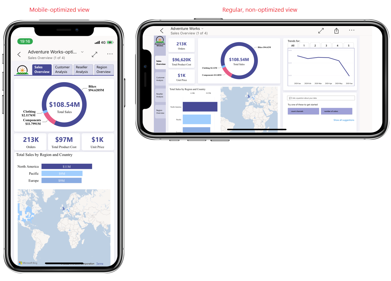Снимок экрана: отображение страниц отчетов, оптимизированных для мобильных устройств, на телефоне в книжной и альбомной ориентации.