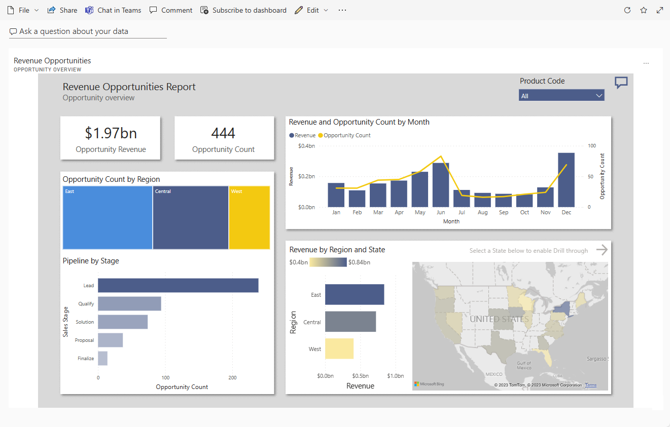 Пример возможностей доходов для Power BI: обзор - Power BI | Microsoft Learn