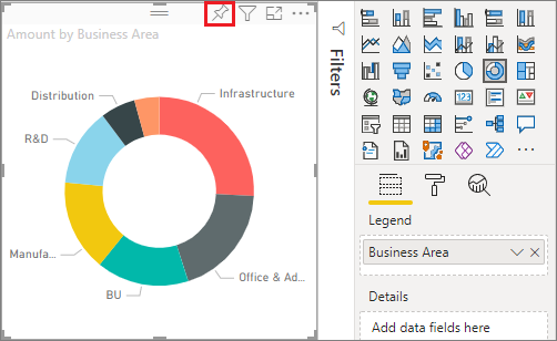 Введение в плитки панели мониторинга для конструкторов Power BI