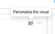 Screenshot showing Personalize this visual icon.