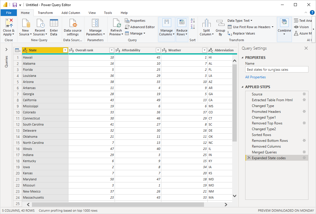 Power editor. Редактор Power query. Объединить данные в Power bi. Microsoft bi.