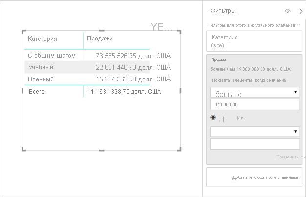 Снимок экрана: Power BI Desktop с табличными данными с примененными фильтрами.