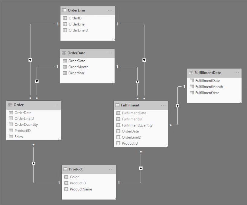  Django Admin Stacked Inline  --   --  