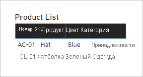 A table visual includes four columns: SKU, Product, Color, and Category. The table has two rows only.