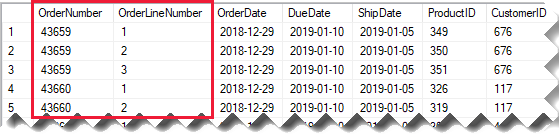 Table rows for a sales table.