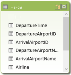 Screenshot showing one table named Flights. The columns from the Airports table are added to the Flights table.
