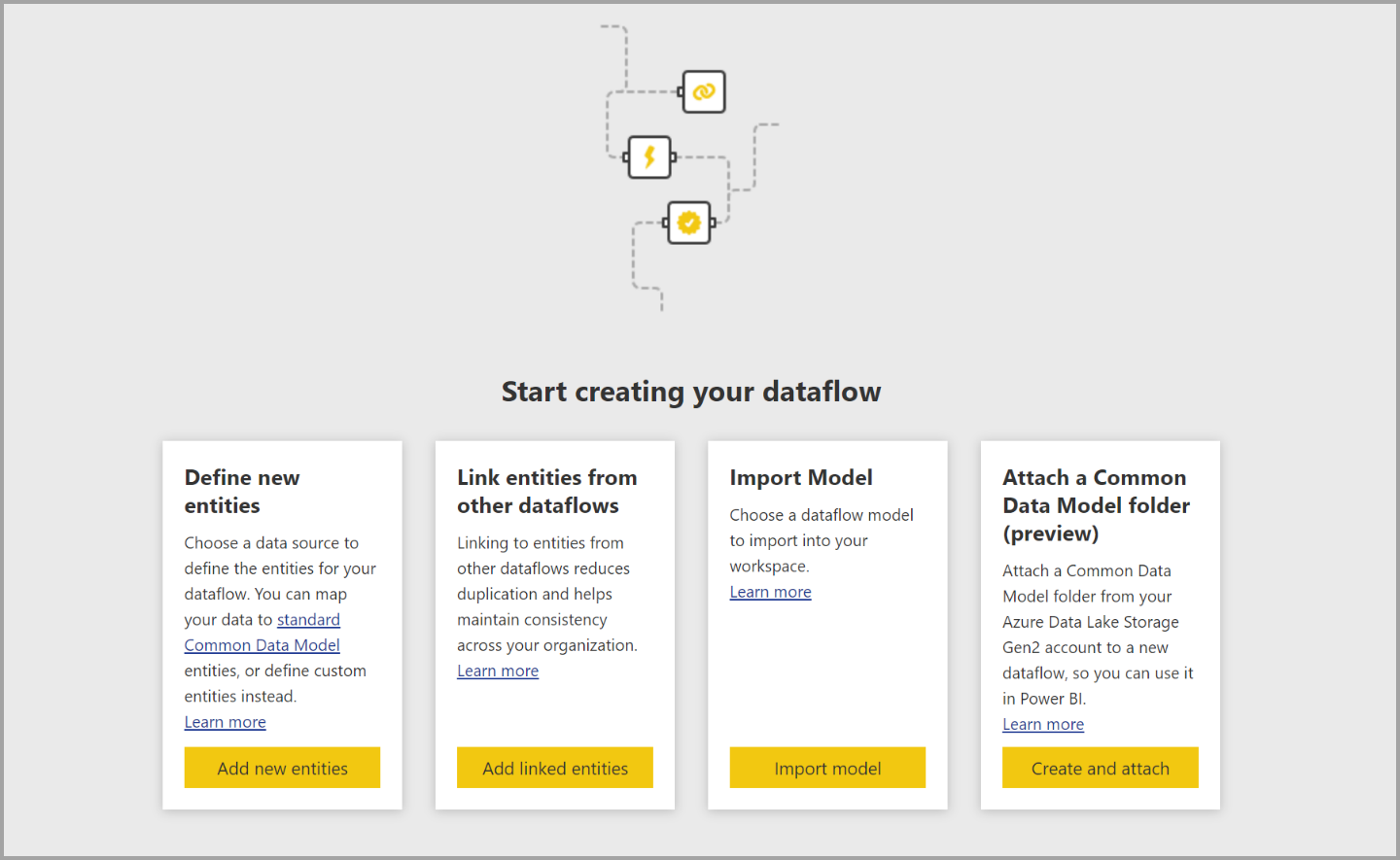 Import entity. Функция Switch в Power bi. Dataflow обозначения. Метод thisdocument_Startup класса thisdocument. How to increase the Workspace in Power bi.