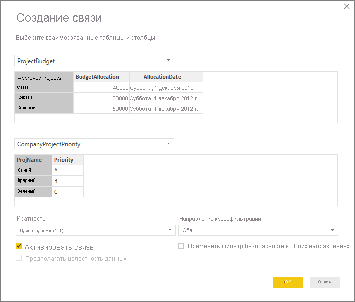 Screenshot of the Create relationship dialog box with Cardinality to One to one (1:1) and Cross filter direction to Both.