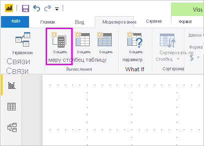 Screenshot of the New Measure button highlighted in Power BI Desktop.