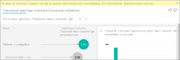 Screenshot that shows measures not included error message.