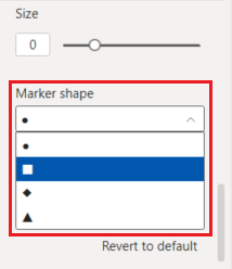 Screenshot of the Shape Type drop-down list showing the Marker shape options for a chart in Power BI.