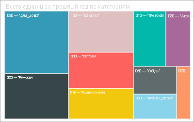 Снимок экрана: карта дерева.