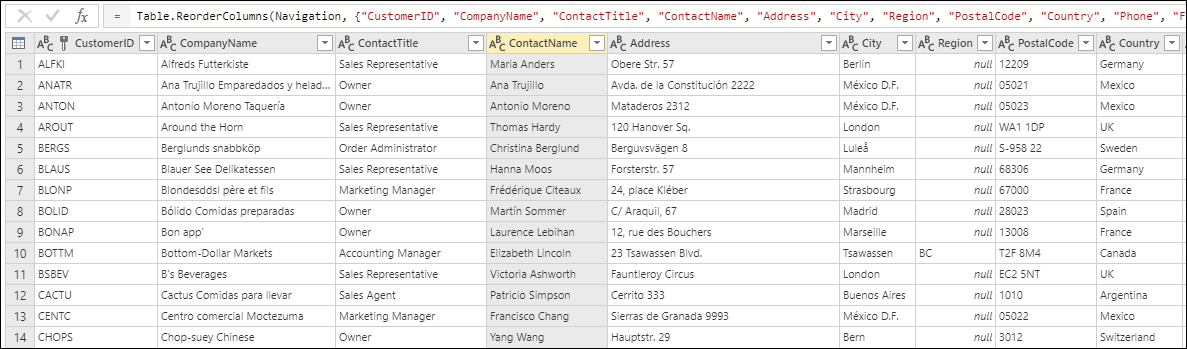 Таблица со столбцом перемещает один столбец справа.
