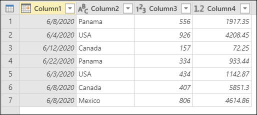 Таблица после понижения заголовков в строки с заголовками столбцов теперь устанавливается значение Column1, Column2, Column3 и Column4.