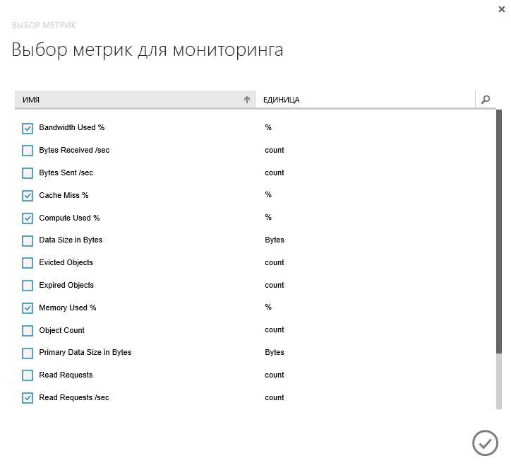 Cache Service Monitor tab Select Metrics