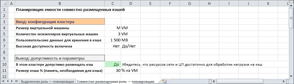 Co-Located Cache Capacity Planner