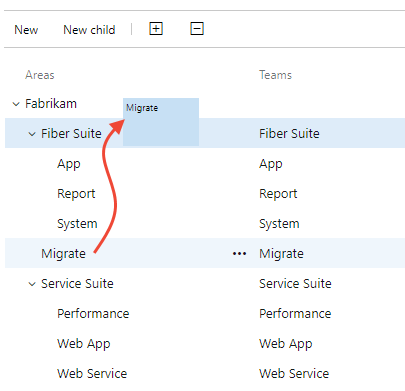 Area Paths, drag-and-drop to parent node