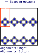 Мозаичный TileBrush выравниванием по правому нижнему краю