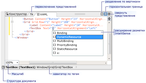 Характеристики представления XAML в конструкторе WPF